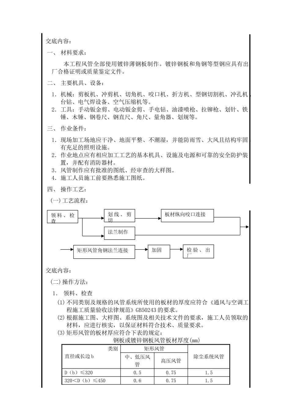 镀锌钢板风管制作交底_第1页