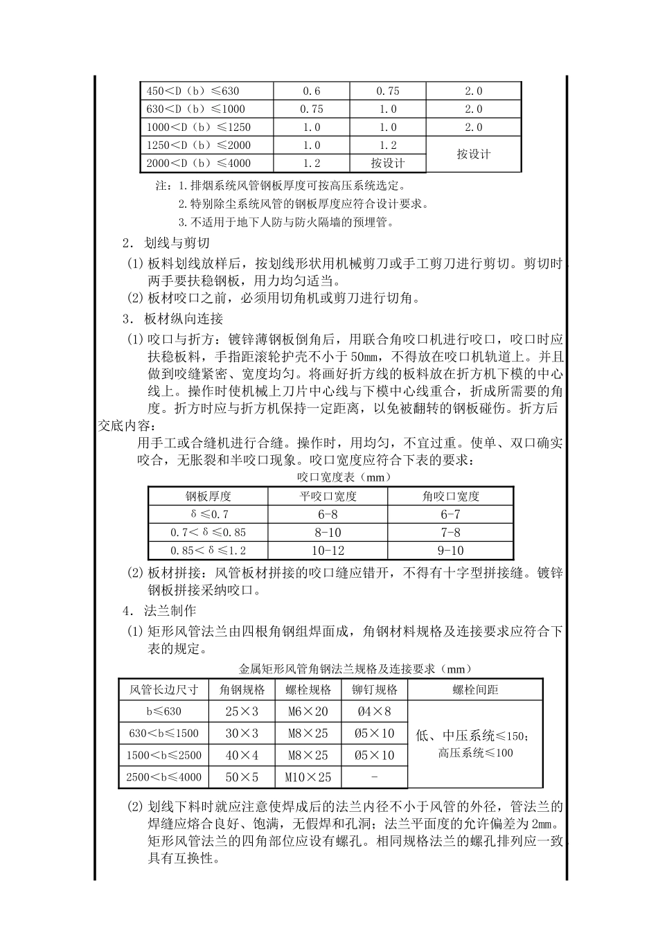 镀锌钢板风管制作交底_第2页