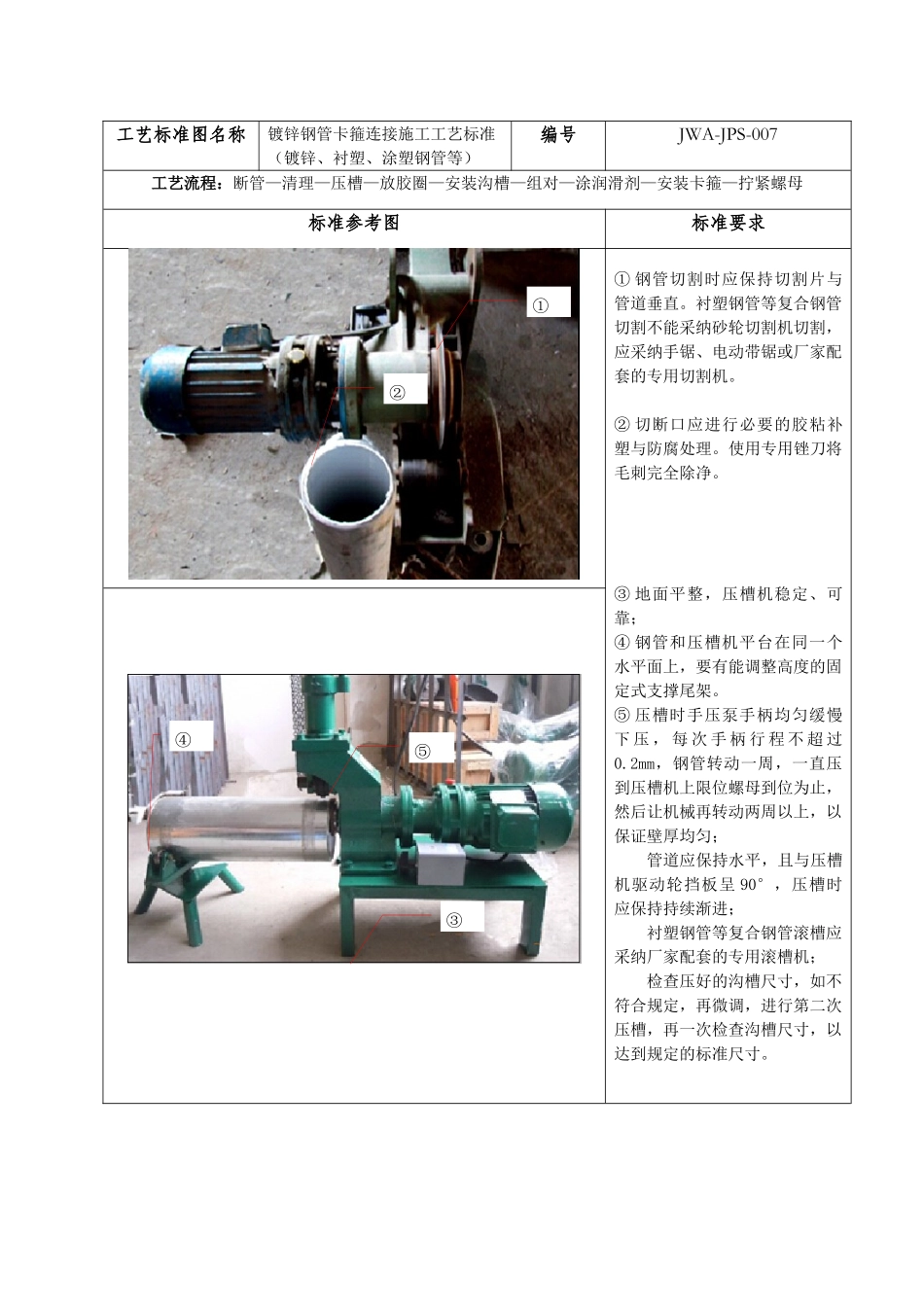 镀锌钢管卡箍连接施工工艺标准_第1页