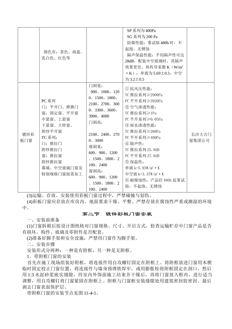 镀锌彩板门窗施工工艺_第2页