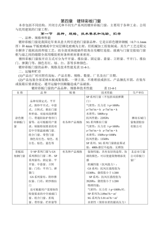 镀锌彩板门窗施工工艺