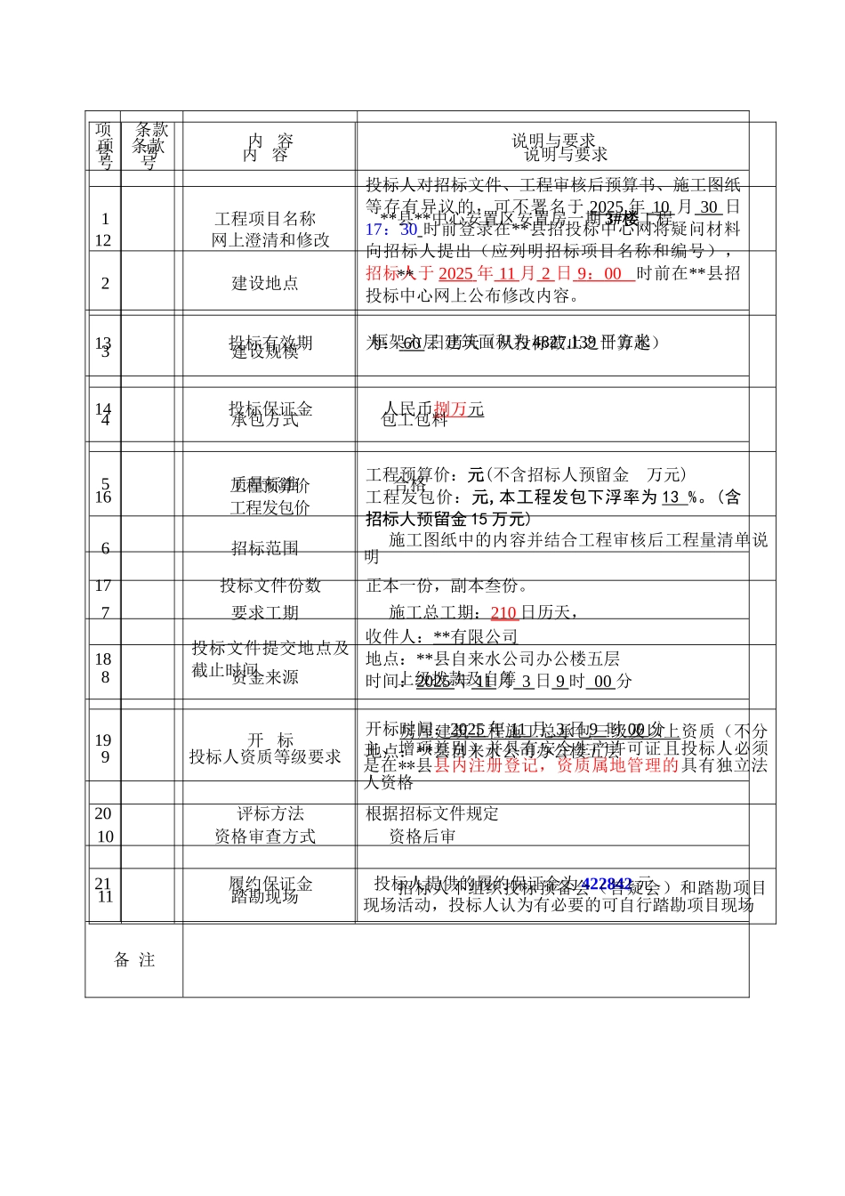 镇中心安置区一期3#楼工程招标文件_第3页
