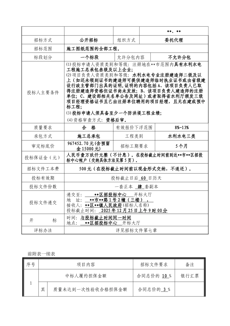 镇堤防加固工程施工招标文件_第3页