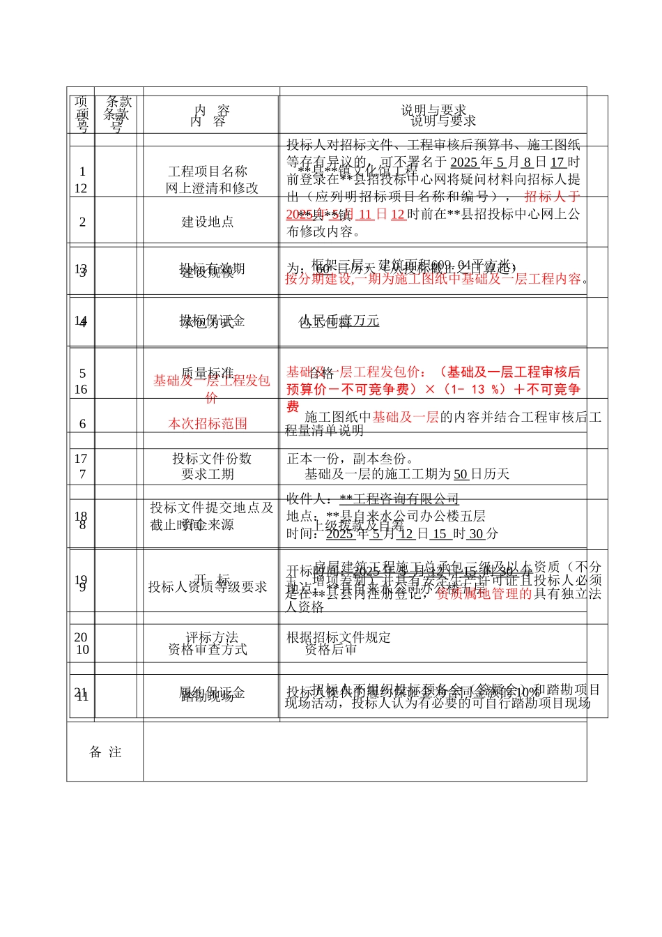 镇文化馆工程招标文件_第3页