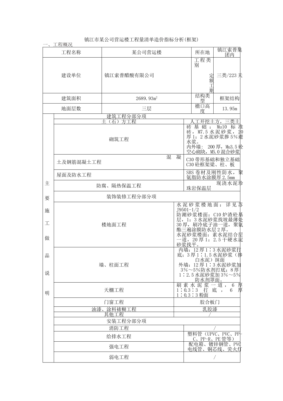 镇江市某公司营运楼工程量清单造价指标分析_第1页
