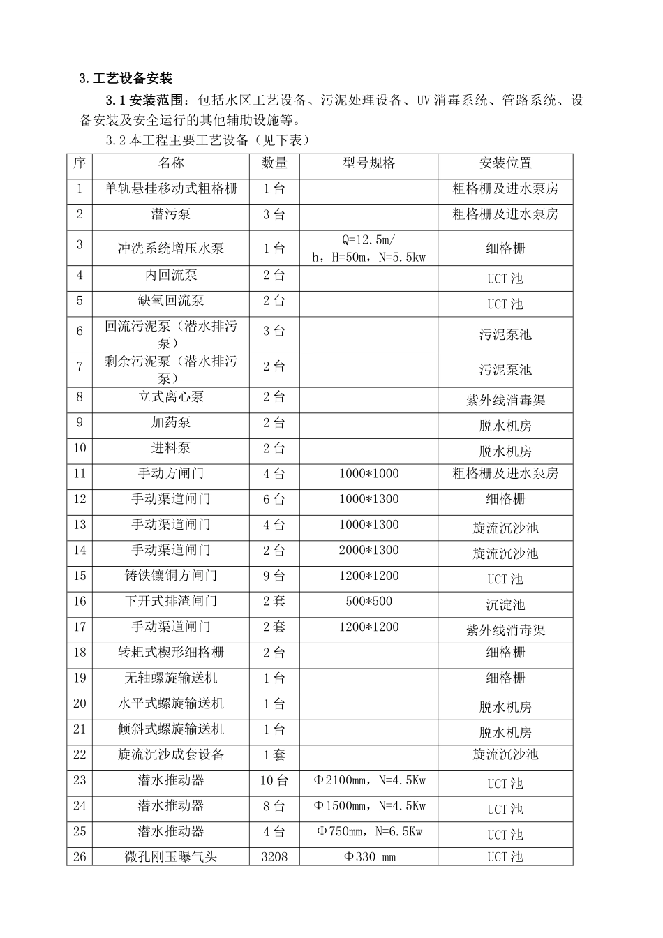 镇江市污水处理厂安装工程施工方案_第2页