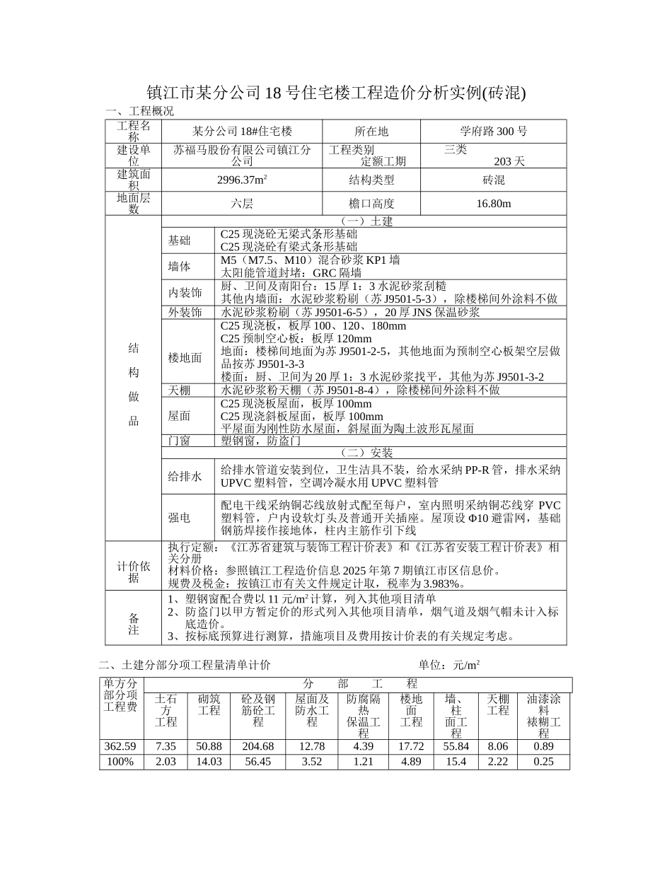 镇江市某分公司18号住宅楼工程造价分析实例_第1页
