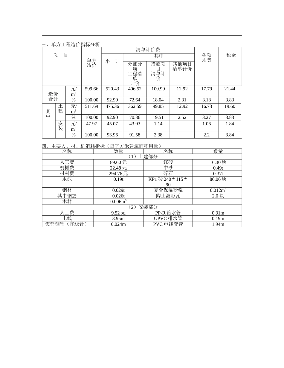 镇江市某分公司18号住宅楼工程造价分析实例_第2页
