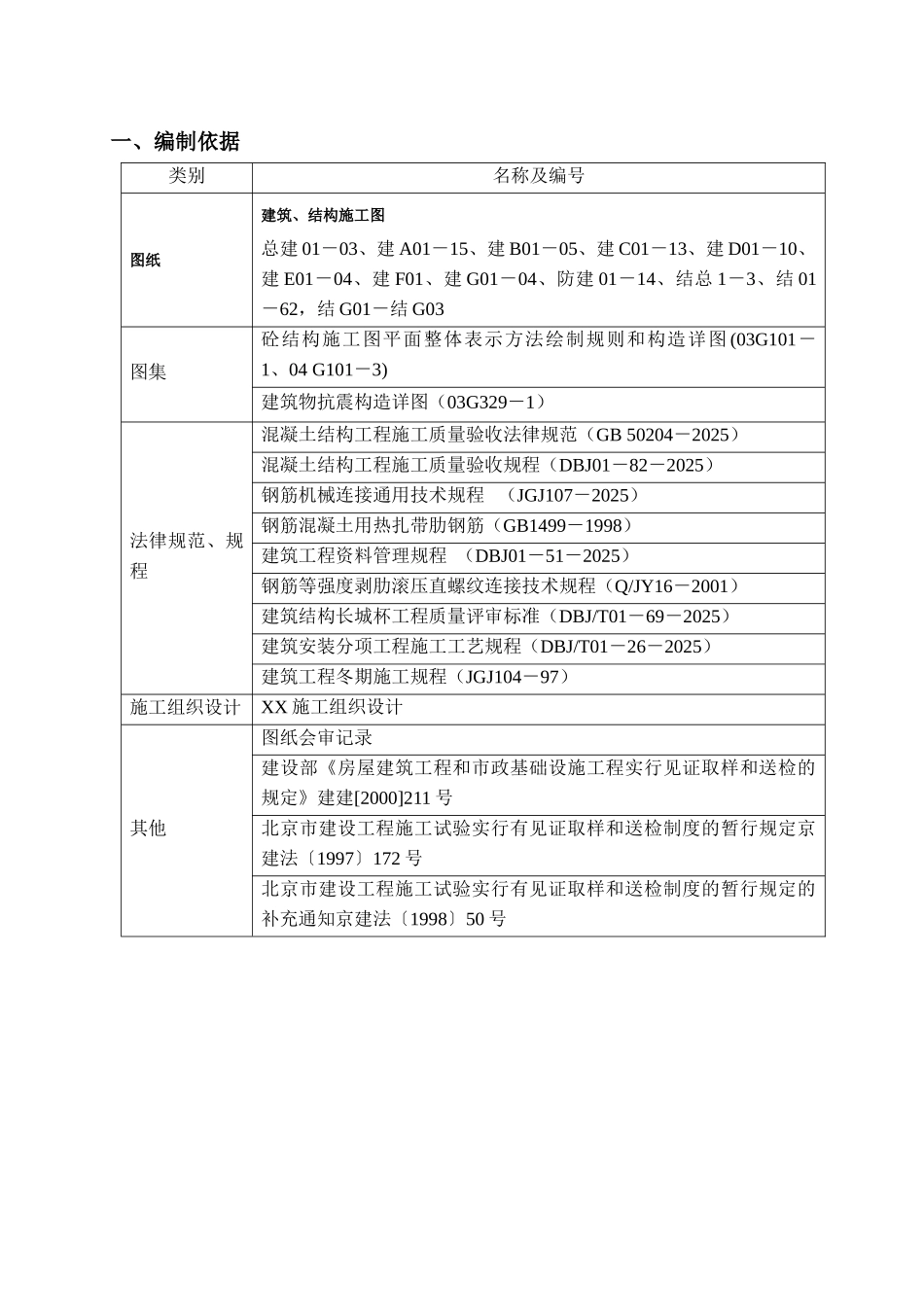 长城杯-钢筋施工方案_第3页