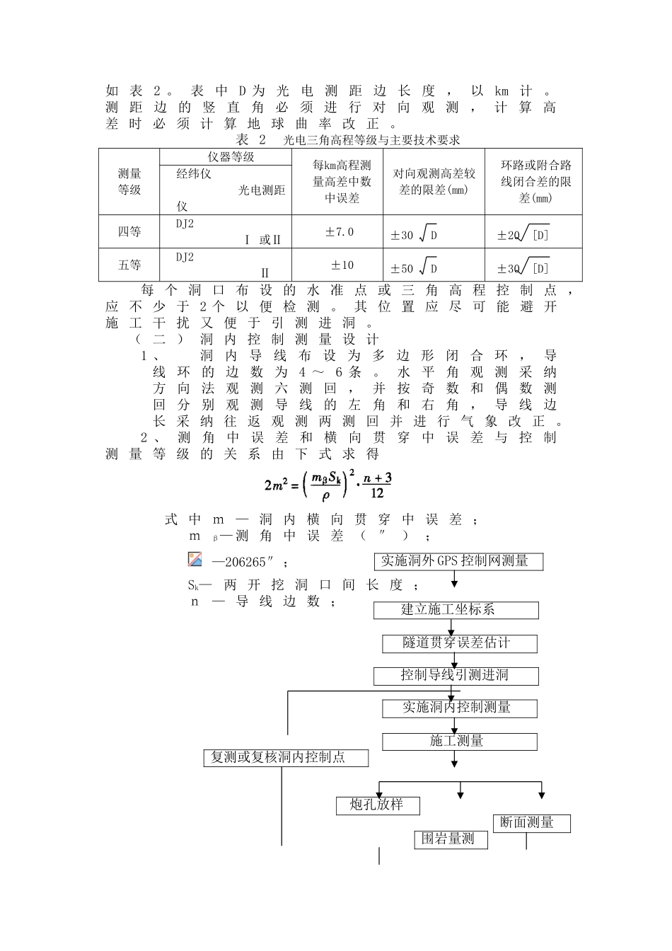 长大隧道测量工法_第3页