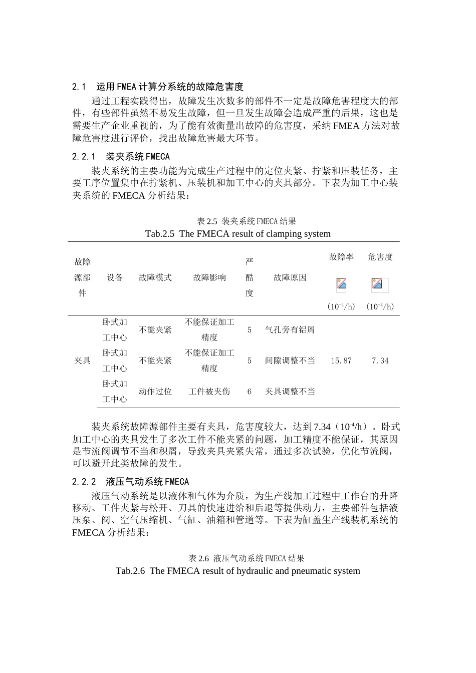 长安EA1期缸盖生产线柯马加工中心可靠性研究报告_第3页