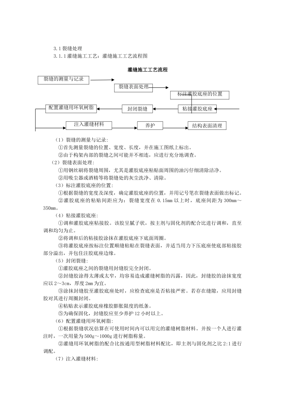 长塘某特大桥桥墩裂缝加固_第2页