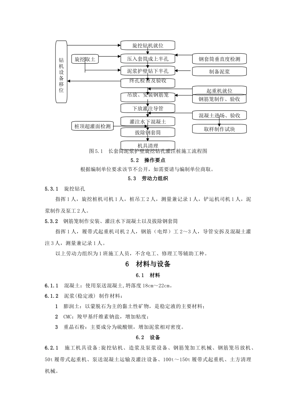 长套筒泥浆护壁旋挖钻孔灌注桩施工工法_第2页