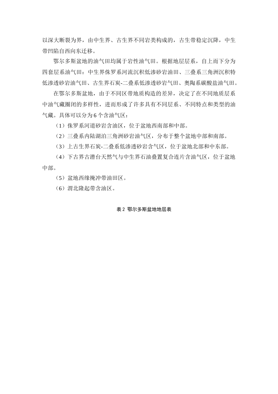 长庆油田资料汇总_第3页