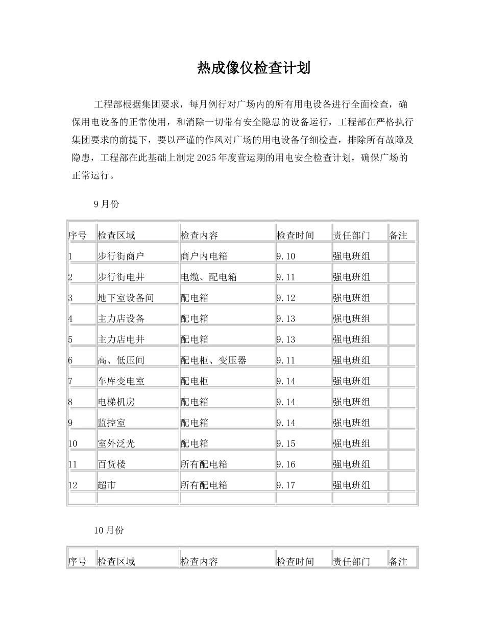 长春宽城热成像仪检查计划_第1页