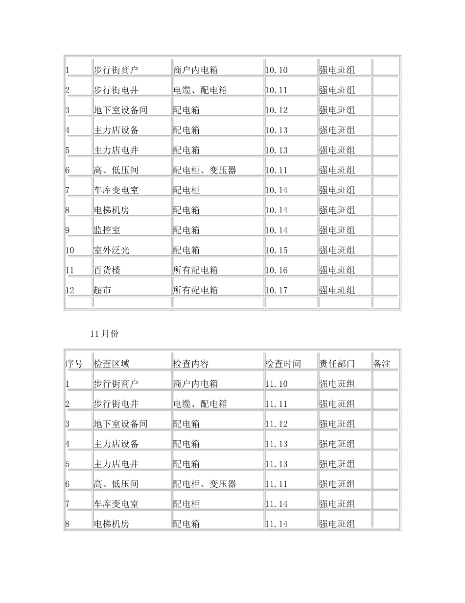 长春宽城热成像仪检查计划_第2页