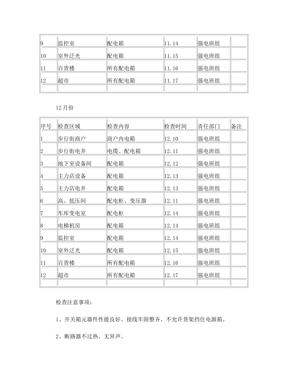 长春宽城热成像仪检查计划_第3页