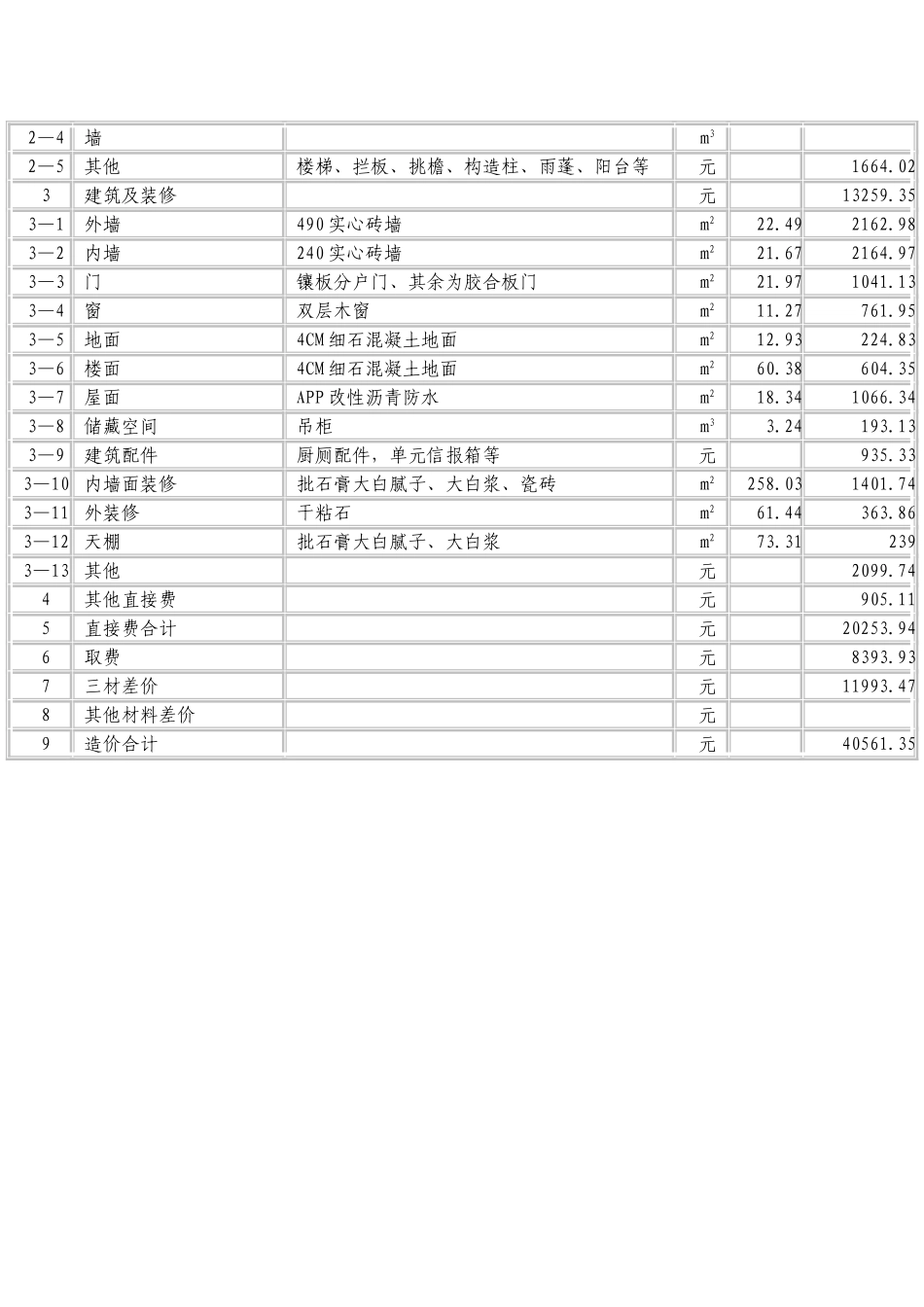 长春市某研究所住宅楼工程造价分析_第3页