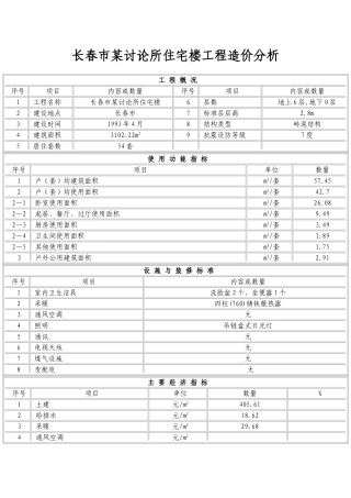 长春市某研究所住宅楼工程造价分析