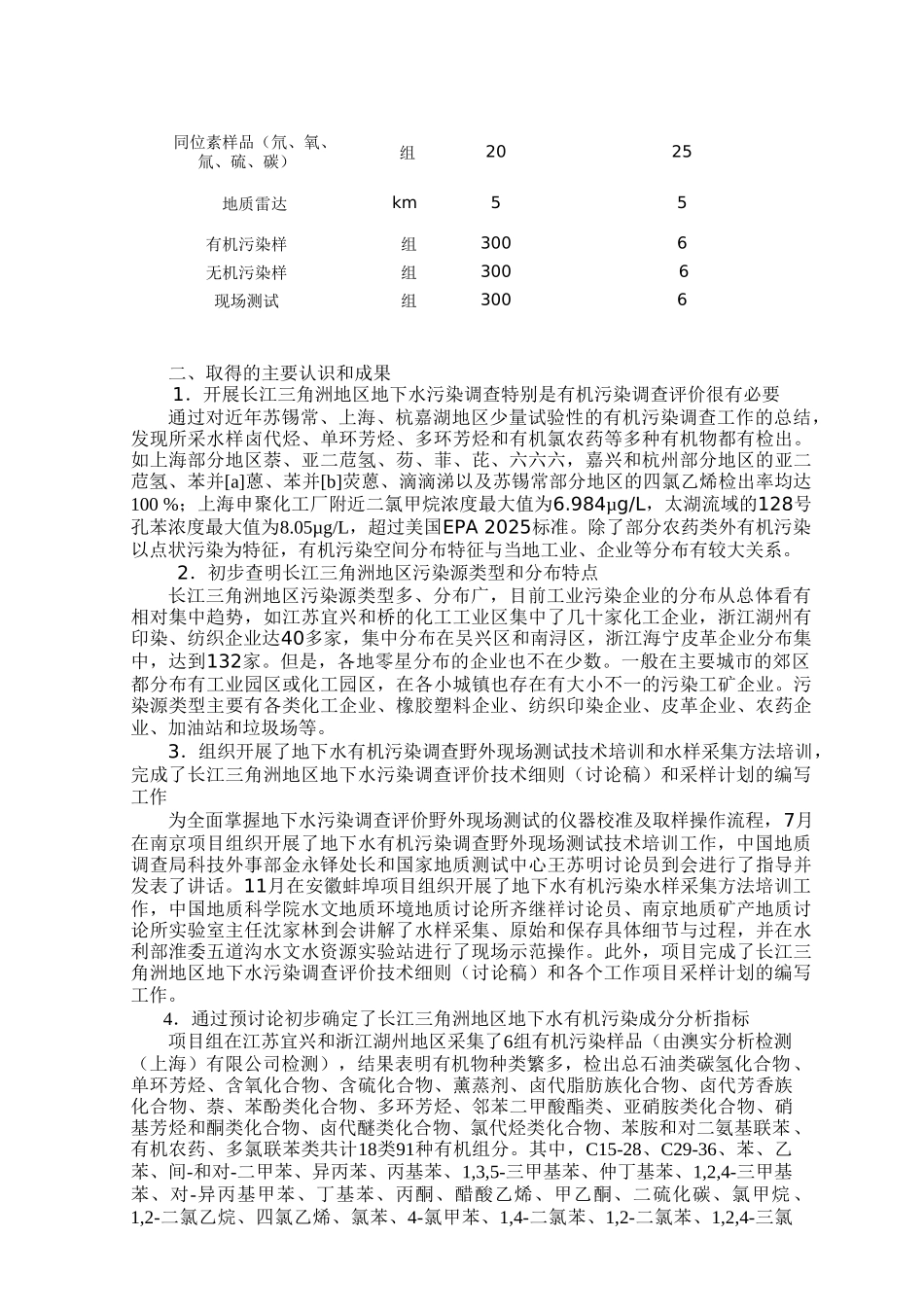 长江三角洲地区地下水污染调查评价_第2页