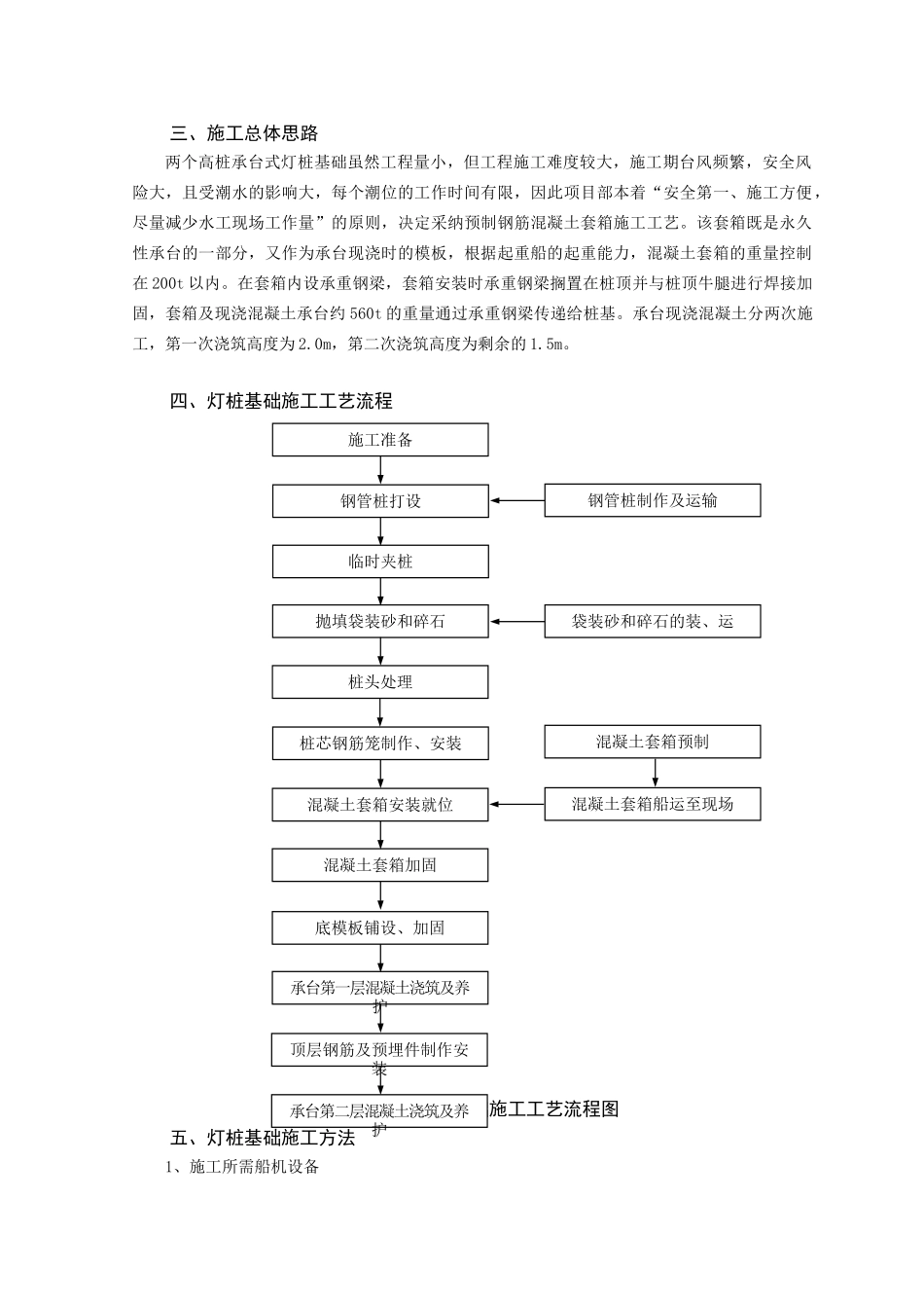长江口深水航道治理工程灯桩基础施工技术_第2页