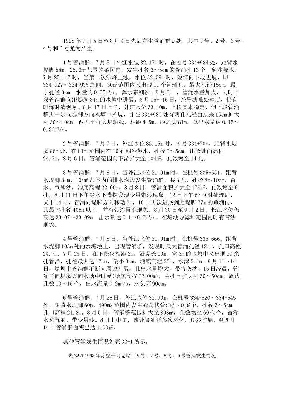 长江赤壁干堤老堵口管涌群抢险_第2页