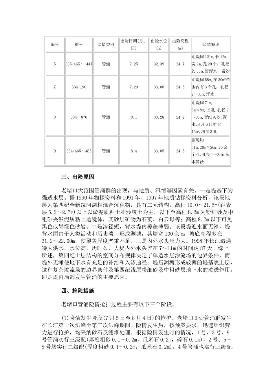 长江赤壁干堤老堵口管涌群抢险_第3页
