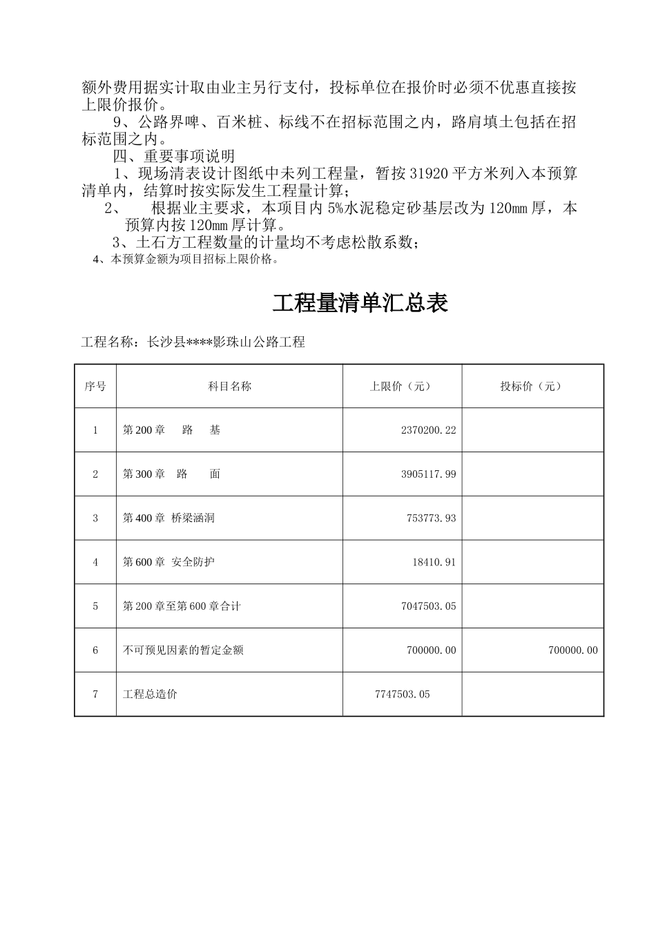 长沙县某影珠山公路工程工程量清单报价_第3页
