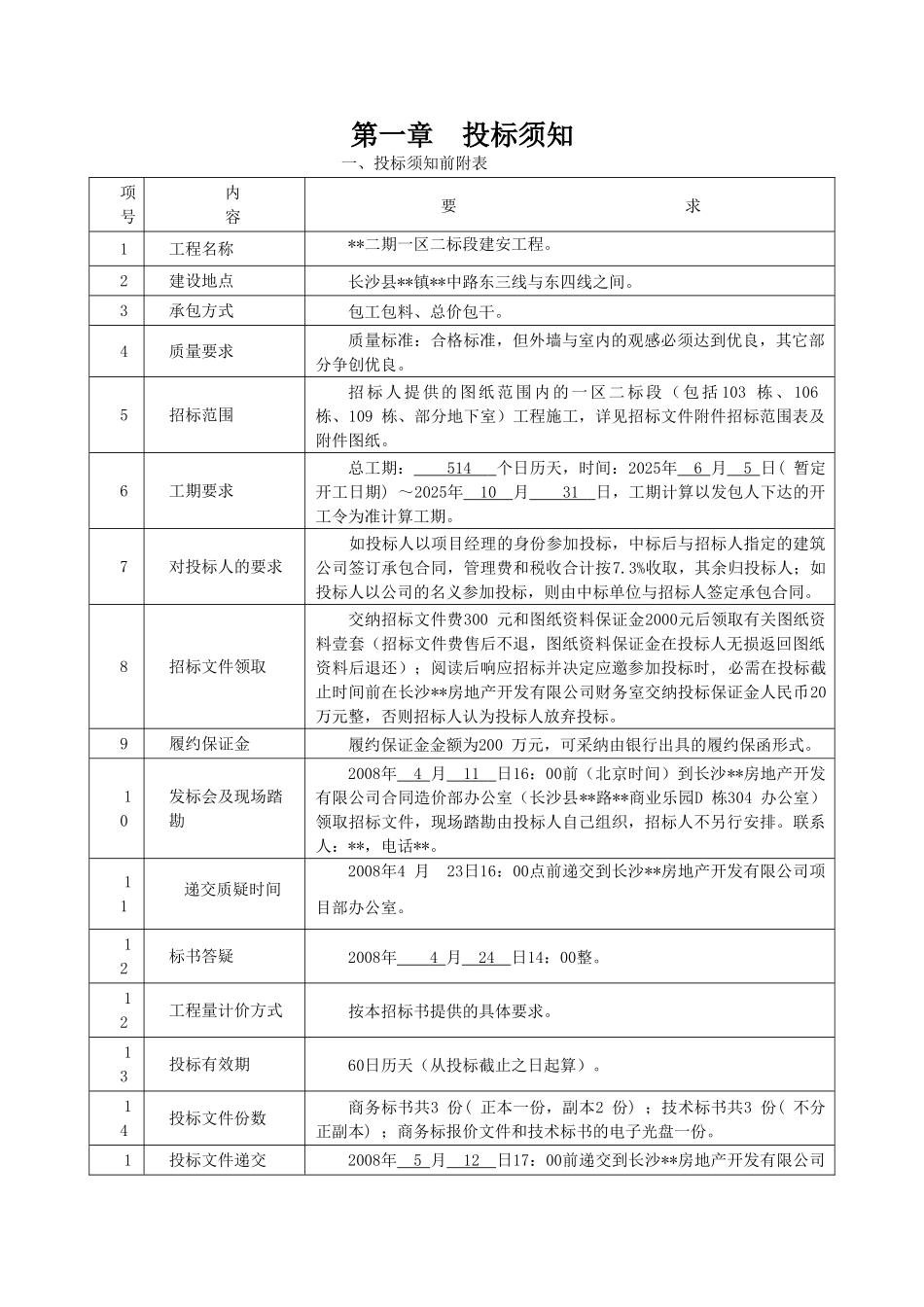 长沙市高层住宅项目主体招标文件_第3页