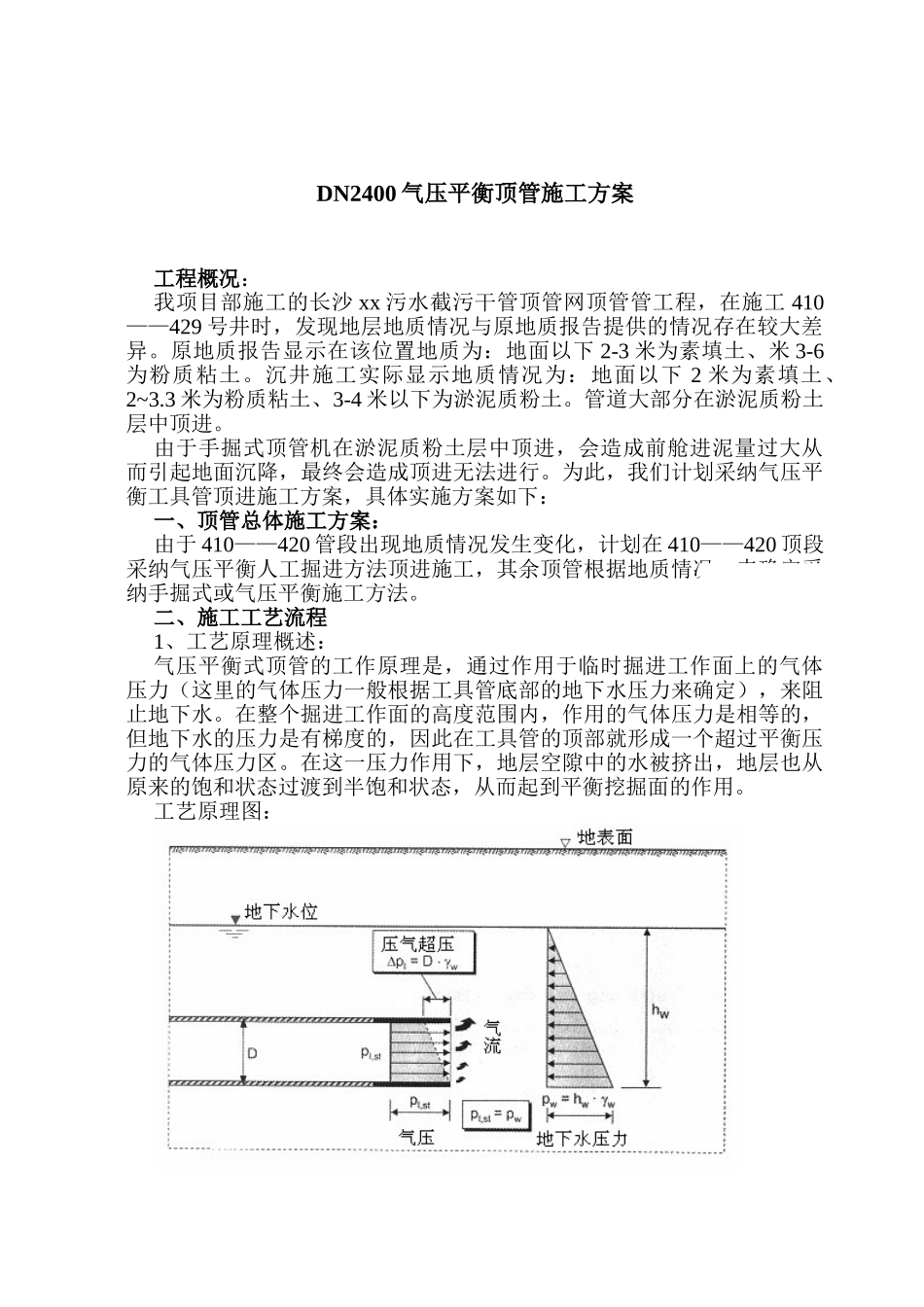 长沙某工程dn2400气压平衡顶管施工方案_第1页