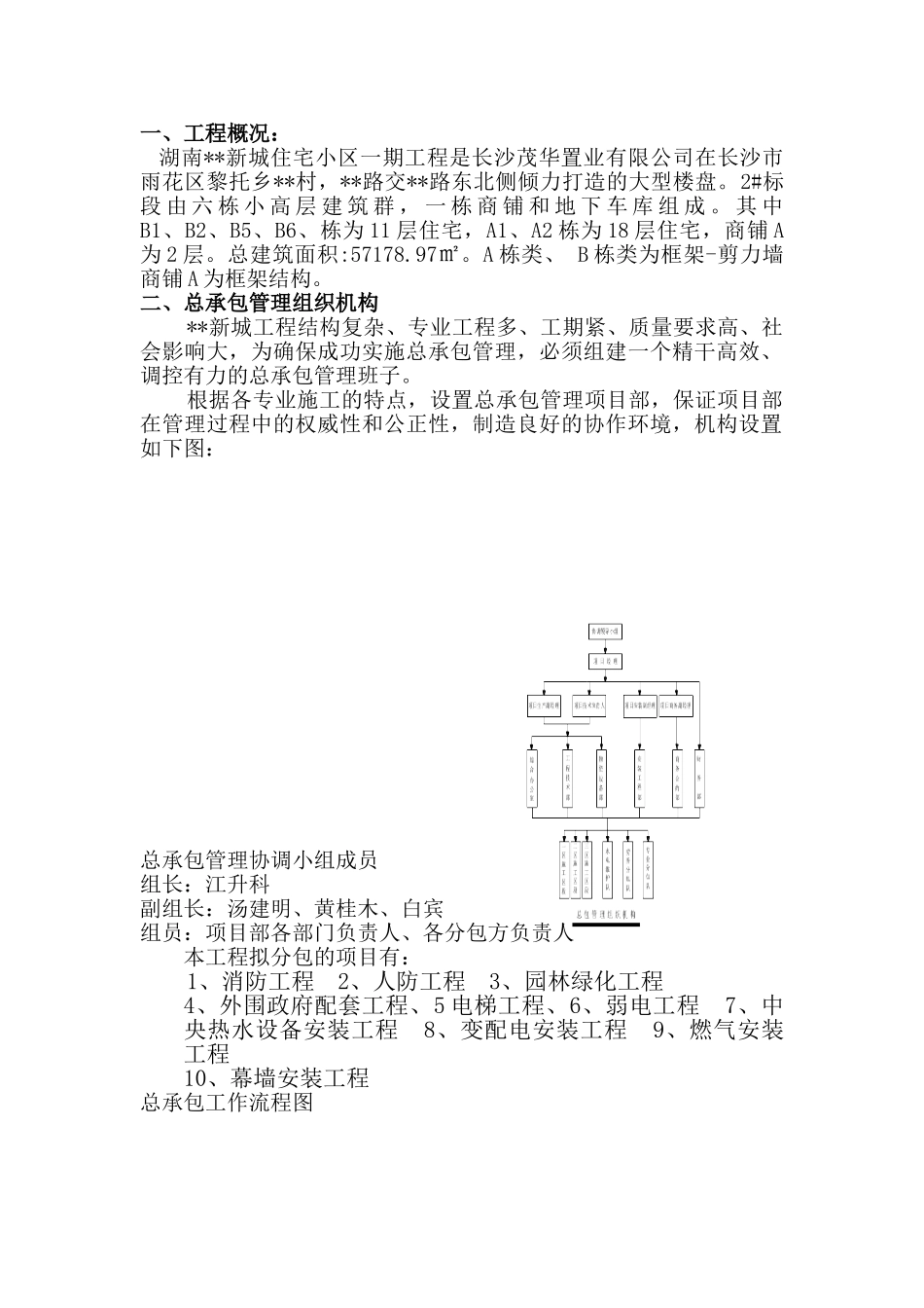 长沙某高层住宅工程总承包管理方案_第1页