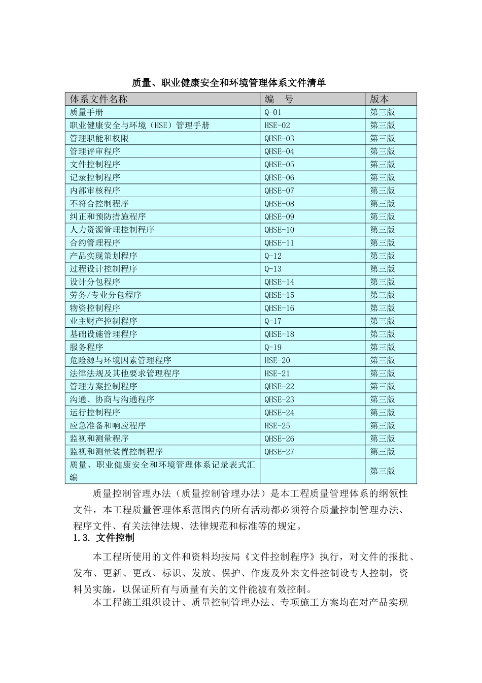 长沙某高层住宅质量管理制度_第2页