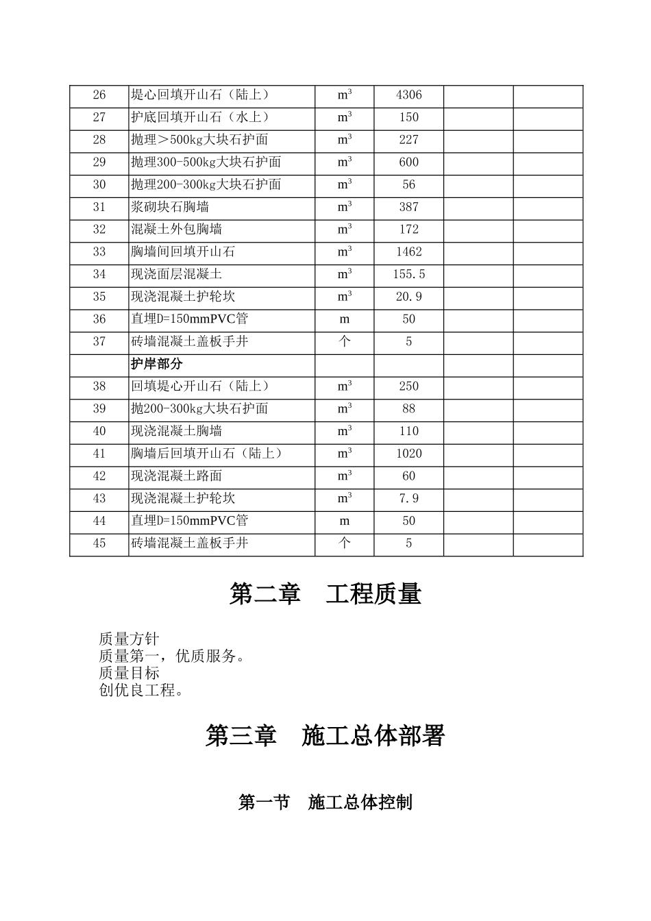 长海县广鹿乡格仙岛码头工程施工组织设计_第3页