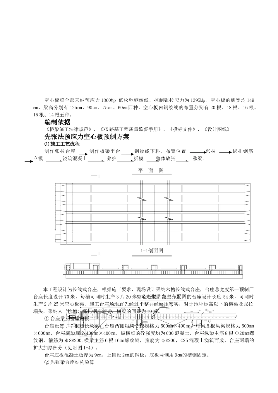 长线式台座先张法预制2025米空心板梁综合施工技术_第2页