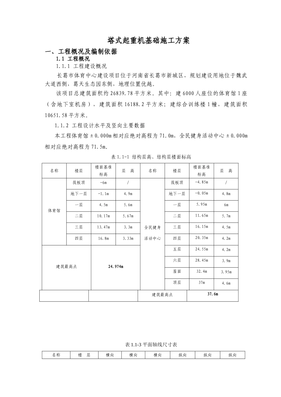 长葛市体育中心项目塔吊基础施工方案_第3页