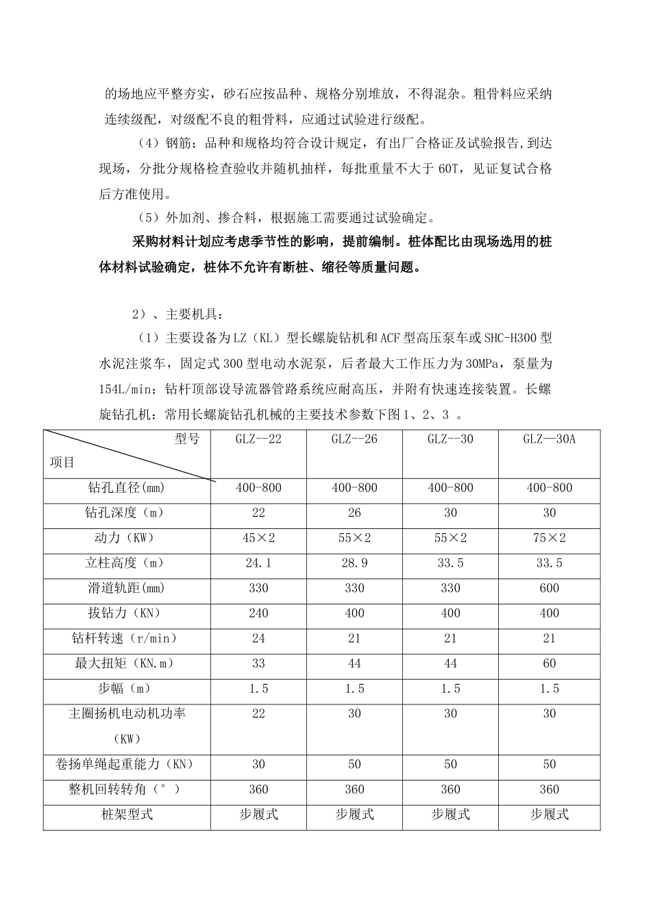 长螺旋钻孔灌注桩监理实施细则_第3页