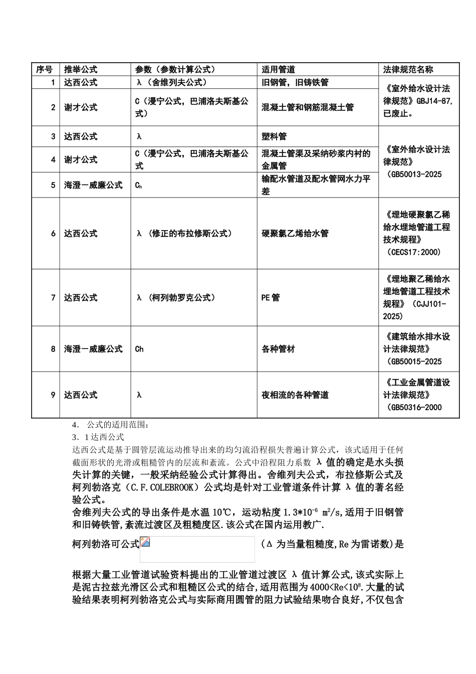 长距离输水管道水力计算公式的选用_第2页