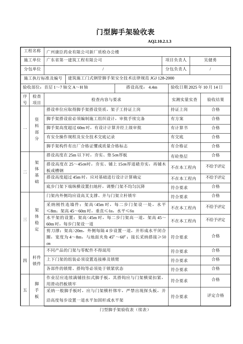 门型脚手架验收表_第1页