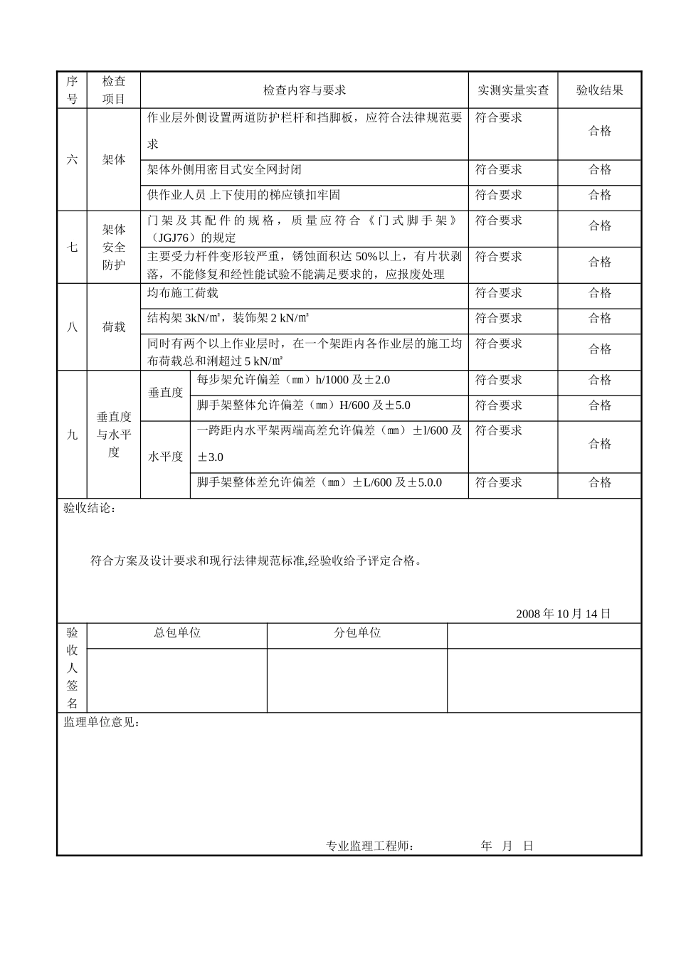门型脚手架验收表_第2页