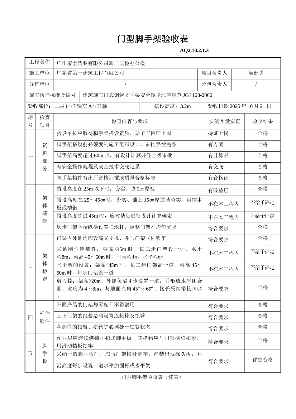 门型脚手架验收表_第3页