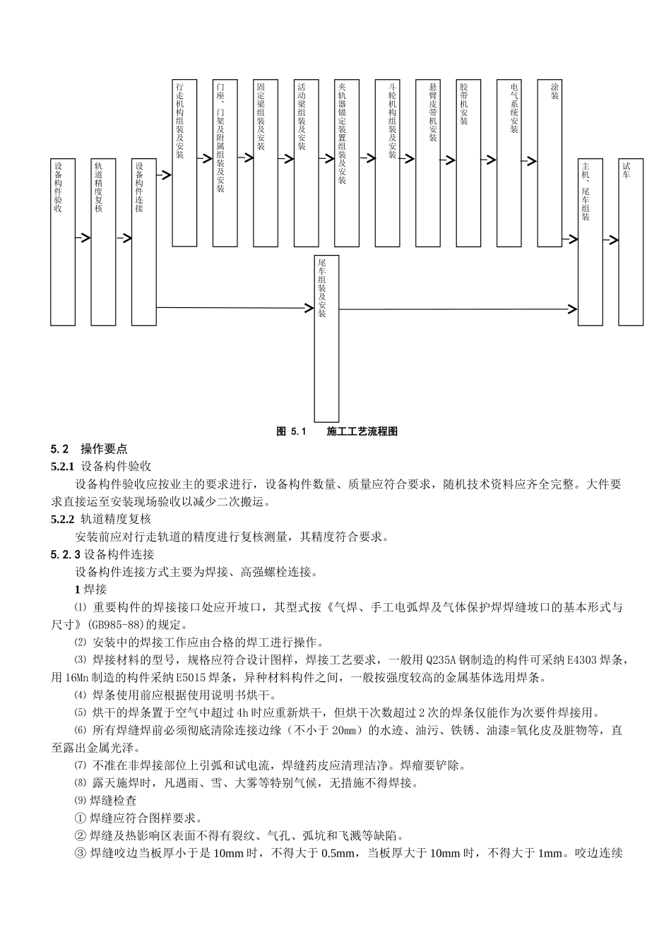 门式斗轮堆取料机安装施工工法_第2页
