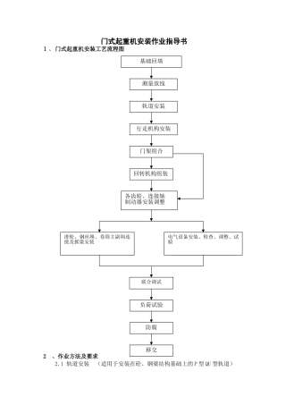 门式起重机安装作业指导书