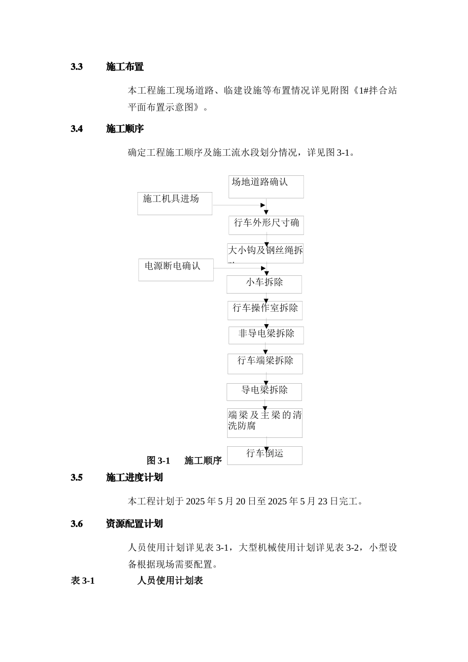 门式起重机拆卸方案_第3页