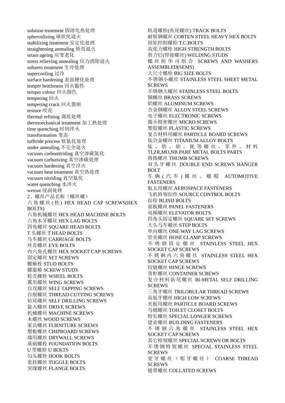 门窗、幕墙常用语中英文对照_第2页
