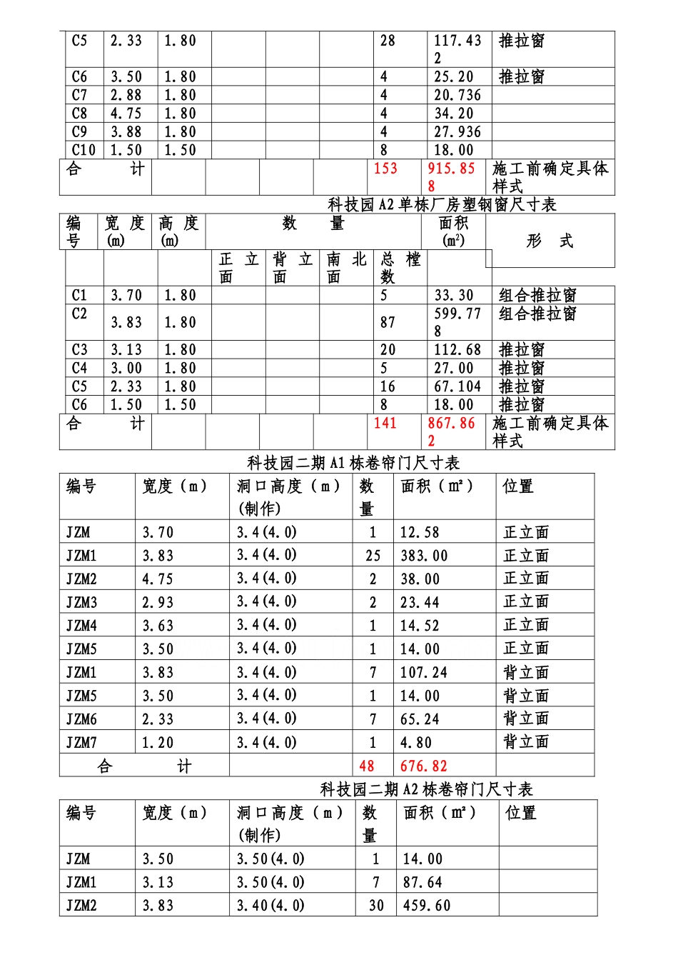 门窗制作安装工程合同_第2页