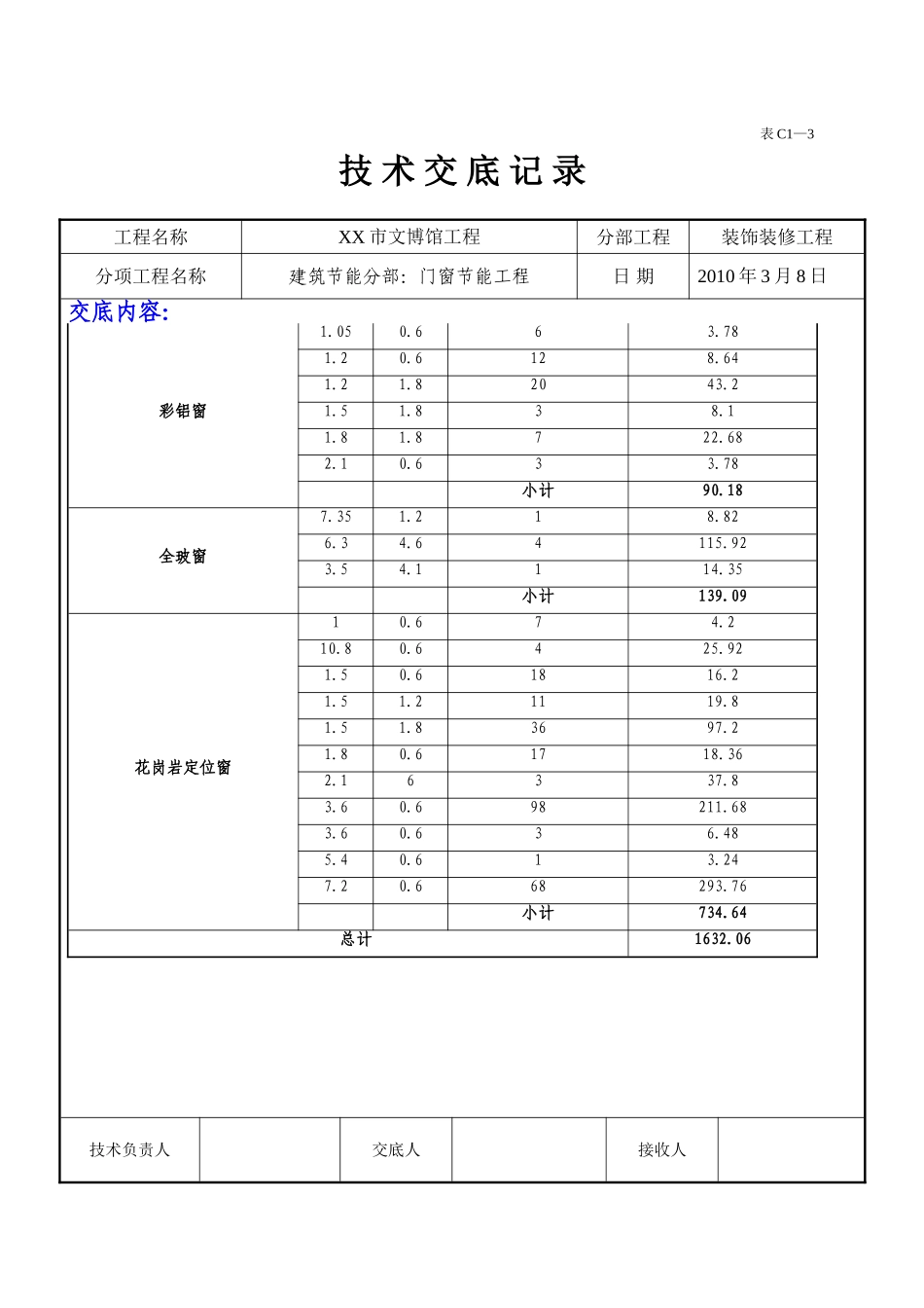 门窗节能工程施工技术交底_第2页