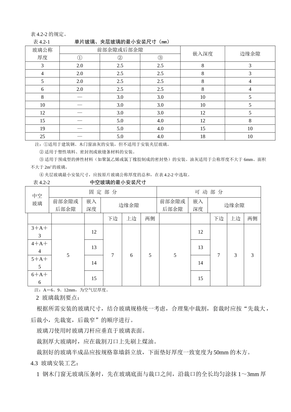 门窗玻璃安装施工工艺_第2页