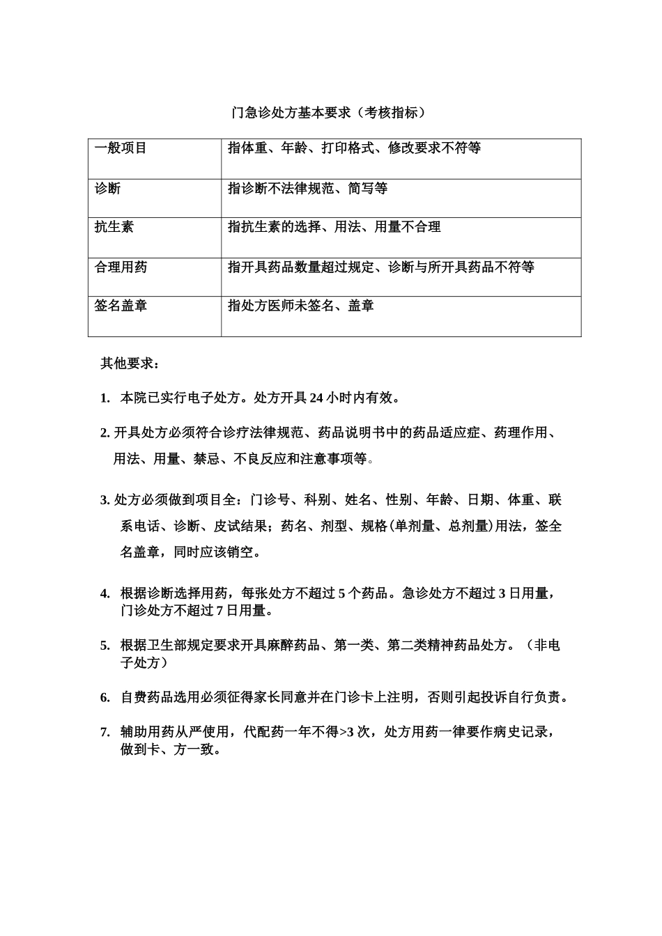 门诊病历处方要求_第2页