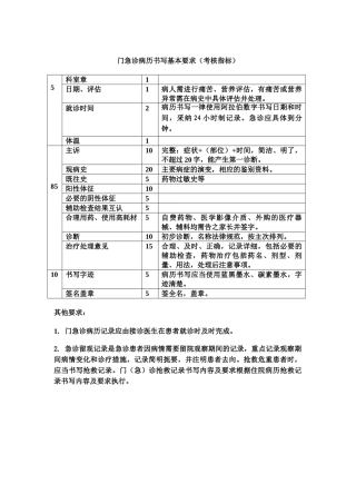 门诊病历处方要求