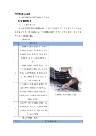 闭口型压型钢板组合楼板施工工艺